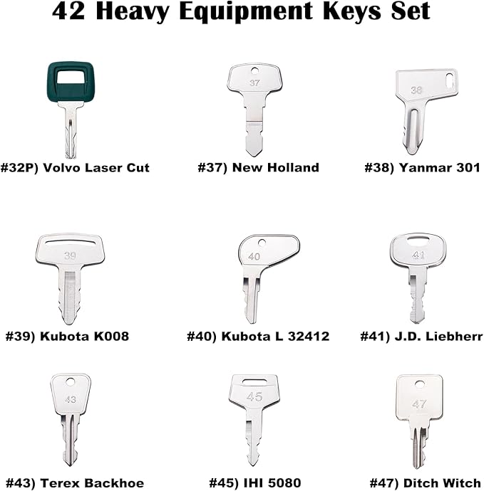 42 Heavy Equipment Keys Set, Equipment Keys Master Set for Cat Caterpillar Case JD Holland Volvo JCB Hyster Takeuchi Yanmar and More