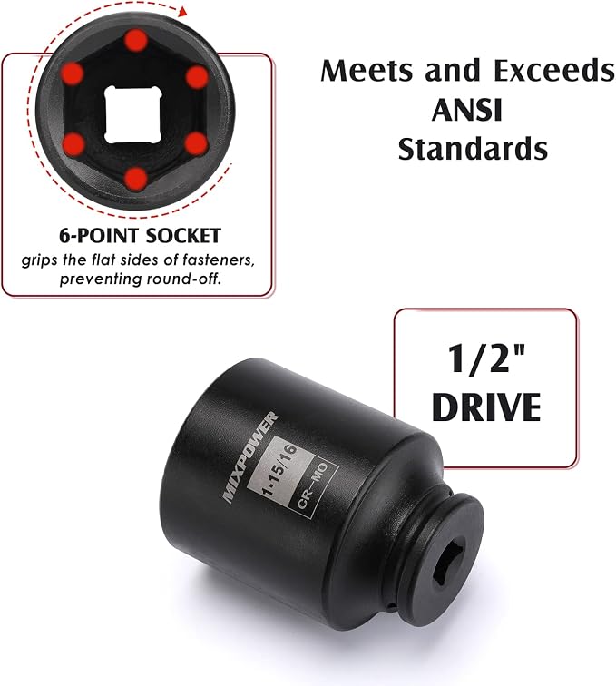 MIXPOWER 1/2-Inch Drive Deep Impact Socket Set, Inch, Cr-Mo, 6 Point, 1-13/16",1-7/8", 1-15/16", 2", 4-Pieces 1/2" Dr. Spindle Axle Nut Impact Socket Set, Impact Grade