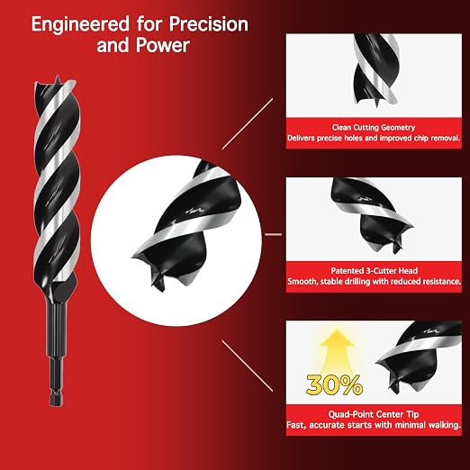 Auger Drill Bit Set for Wood – 8pcs Hex Shank Wood Drill Bits with Patented 3-Cutter Head, 6" Long, 3/8" to 1-1/4", Precision Woodworking Bits with Wooden Storage Box