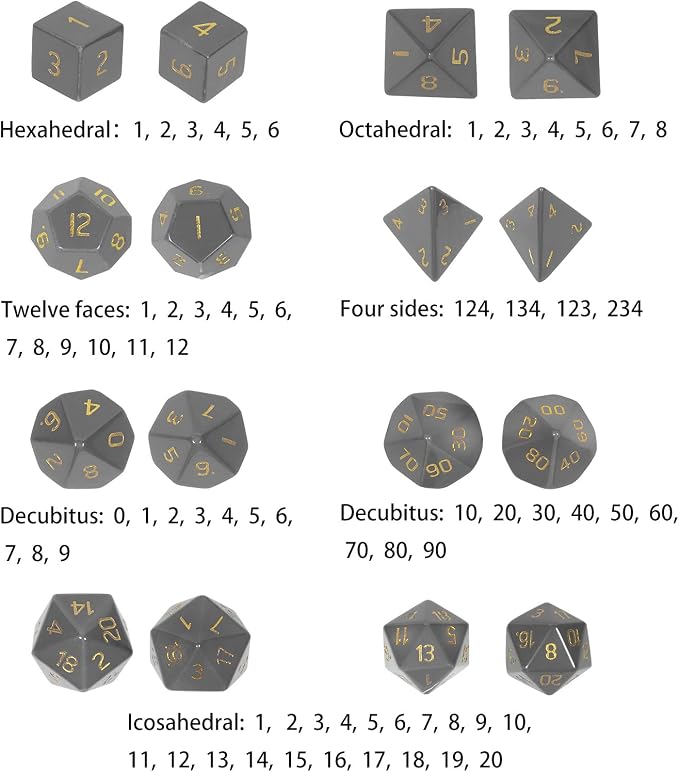 mookaitedecor 7 PCS Red Jasper Crystal Polyhedral DND Dice Set, Polished Tumbled Stones Dices for RPG MTG Table Games Home Decoration