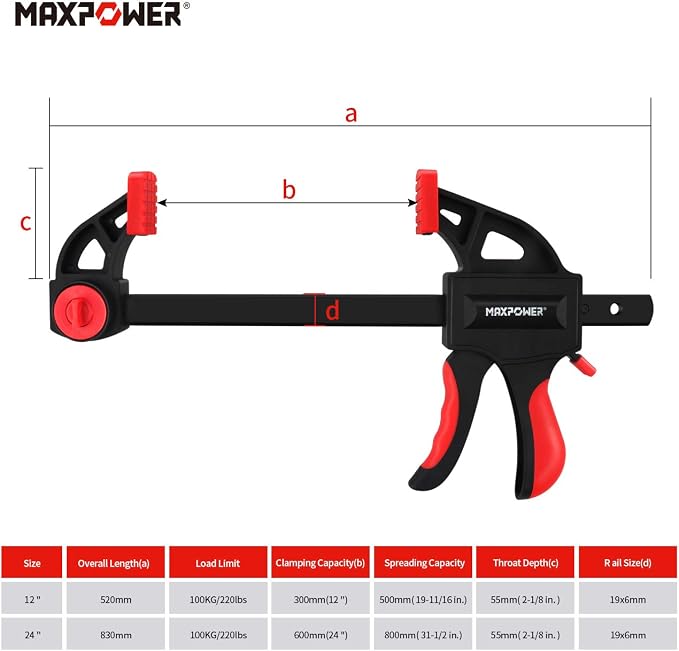 MAXPOWER 24-inch Bar Clamp and 31-inch Spreader for Woodworking, Quick Release Wood Clamps Set, Pack of 4