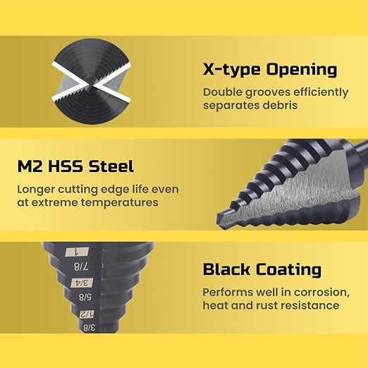 Lichamp Step Drill Bit Set for Metal Sheet Heavy Duty, 5-Piece Premium M2 HSS Step Up Down Drill Bits Stepper Unibit for Steel Hole, 50 Sizes from 1/8 to 1-3/8 inches
