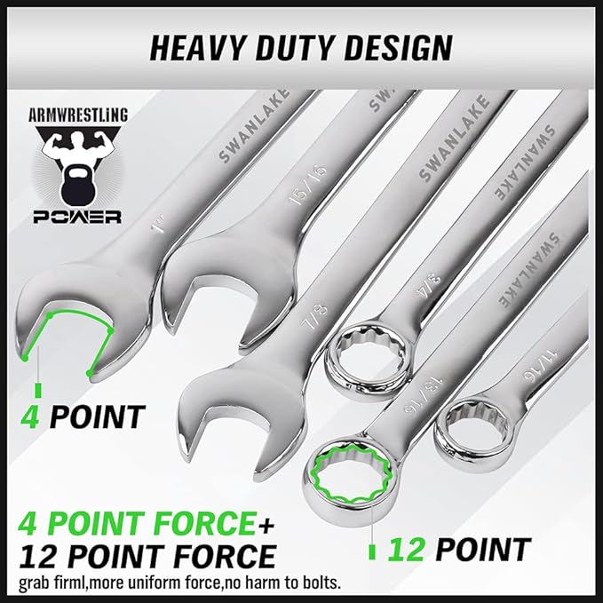 SWANLAKE 32-Piece Combination Wrench Set, SAE and Metric, 1/4"-1" & 7mm-22mm, 12 Point, Chrome Vanadium Steel