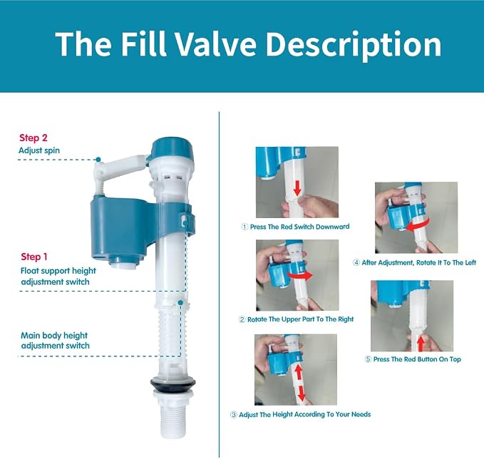 2-Inch Dual Flush Valve Replacement Kit for One-Piece Toilets - Includes 2.2" Threaded Button, 8.2" Flush Valve & Fill Valve - Fits 10-13.5" Tanks with 2.56-2.76" Drain Holes