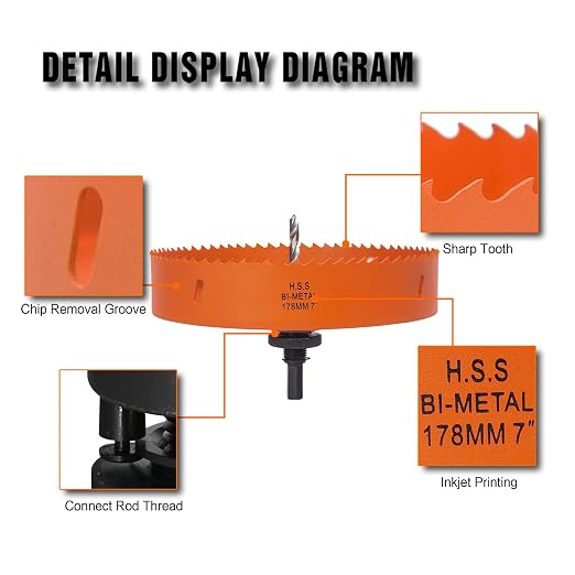 7 Inch Hole Saw with Arbor for Metal Wood Plastic, 7 in Bi-Metal Hole Cutter for Different Project with Smooth and Flat Drilling Edge, Fast Chip Removal,Lighter and Portable