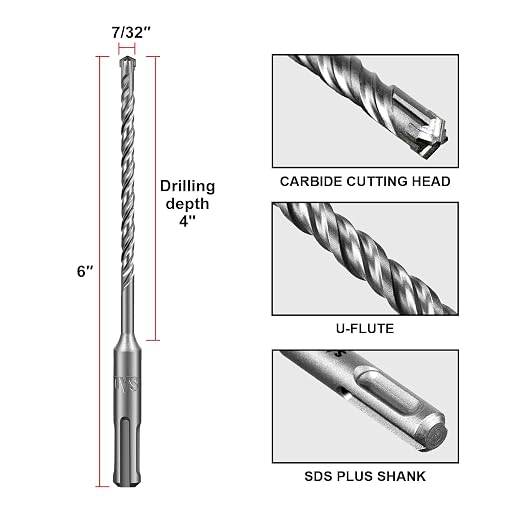 SALI SDS Plus Rotary Hammer Drill Bit 10 Pcs 7/32"*6" Concrete Drill Bit Kit Cross-Type Double Thread Carbide Material Suitable for Concrete, Brick, Cement Walls, Stone, Hammer Drill Bits for Concrete