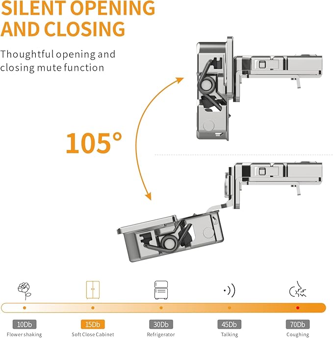 Chibery 20 Pack 1" Overlay 3D Soft Close Concealed Hinge for Face Frame Door, Smooth Slow Self Closing Hinges, Satin Nickel, Hidden 105° Open Angle Stainless Steel Hinge for Kitchen Cabinet Door