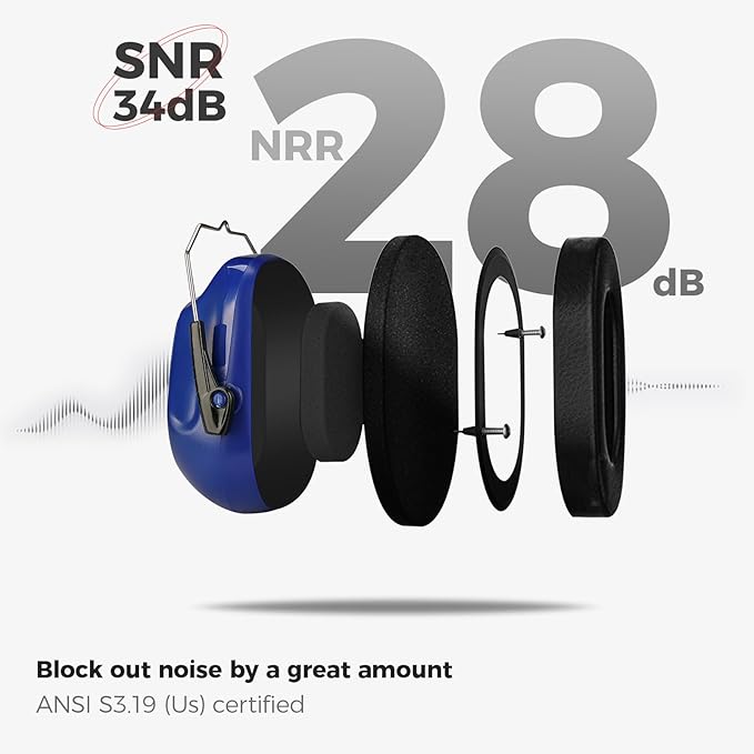 ProCase Noise Reduction Ear Muffs, Sound Proof Ear Protection, NRR 28dB Noise Cancelling Headphones for Adults Kids Autism, Hearing Protection for Mowing -2 Packs, Navy & Black