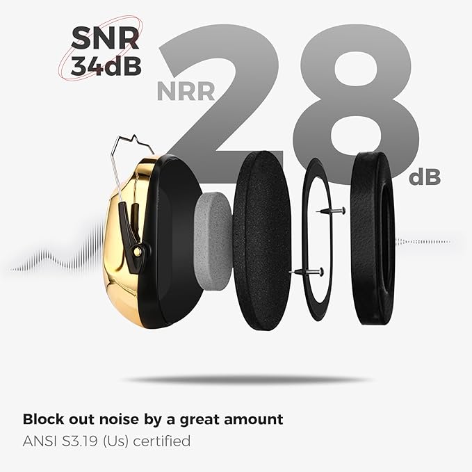 ProCase Noise Reduction Ear Muffs, Sound Proof Ear Protection, NRR 28dB Noise Cancelling Headphones for Adults Kids Autism, Hearing Protection for Shooting Gun Range Mowing -Metalic Gold