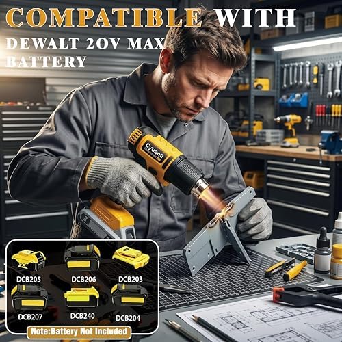 Cordless Heat Gun for Dewalt 20V Battery, 350W Fast Heating Hot Air Gun, LCD Display 2 Temp 120℉-1110℉, 3 Nozzles Portable Gun for Shrink Tubing, Paint Removal, Soldering DIY, Tool Only
