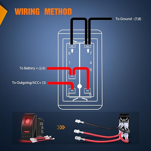 Nilight 3 Pack Rocker Switches with Night Glow DIY Stickers On Off 5 PIN SPST LED Light Red Backlit 12V/24V Toggle for Cars Trucks RVs Boats Auto Motorcycles