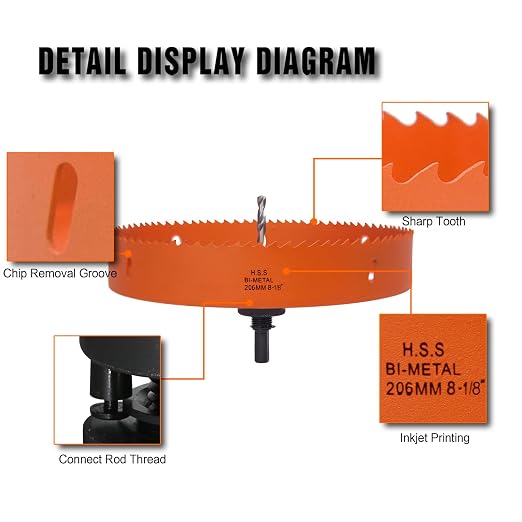 8-1/8 Inch Hole Saw with Arbor for Metal Wood Plastic, 8.1 in Bi-Metal Hole Cutter for Different Project with Smooth and Flat Drilling Edge, Fast Chip Removal, Lighter and Portable
