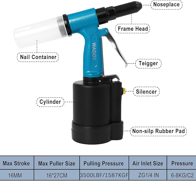 Wadoy Air Rivet Gun Kit,3500 lbf Pneumatic Rivet Gun Heavy Duty Air Riveter with 4 Nosepieces (3/32",1/8",5/32",3/16")&Hydraulic Riveting System, Industrial Air Rivet for Manufacturing, Metal Work