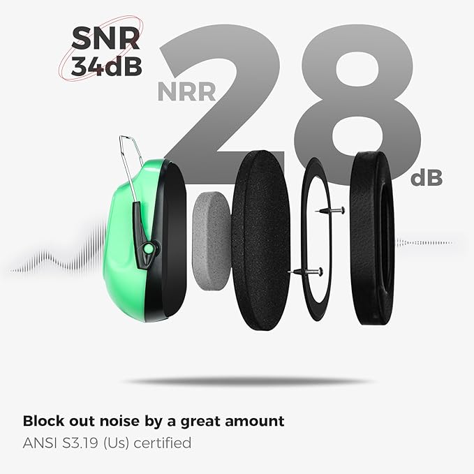 ProCase Noise Reduction Ear Muffs, Sound Proof Ear Protection, NRR 28dB Noise Cancelling Headphones for Adults Kids Autism, Hearing Protection for Shooting Gun Range Mowing -Luminous