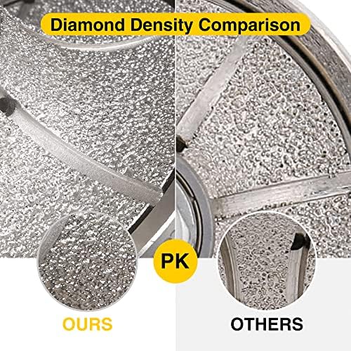 V40 (1-1/2'') Full Bullnose Diamond Hand Profiler, Profile Router Bit Wheel with 5/8''-11 Thread for Granite, Marble, Concrete and Countertop Edge (Coarse)
