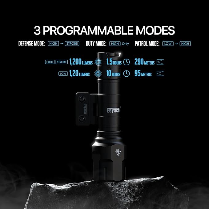 Feyachi Rifle Light 1200LM 22500Candela WL25 Tactical AR Flashlight LED Outdoor Light with Pressure Switch & Picatinny Rail Mount, 3 Modes - High/Low/Strobe (Mlok-Black)