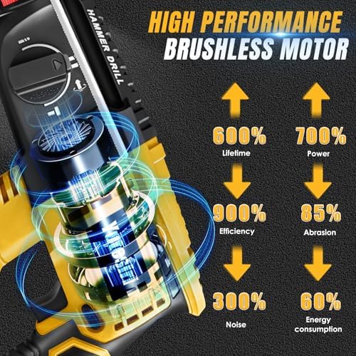 Cordless Rotary Hammer Compatible With Dewalt 20V MAX Battery,Brushless SDS 2.7Joules Rotary Hammer Drill for Concrete/Masonry/Wood,4 Modes with 6 Drill (Battery Not Included)