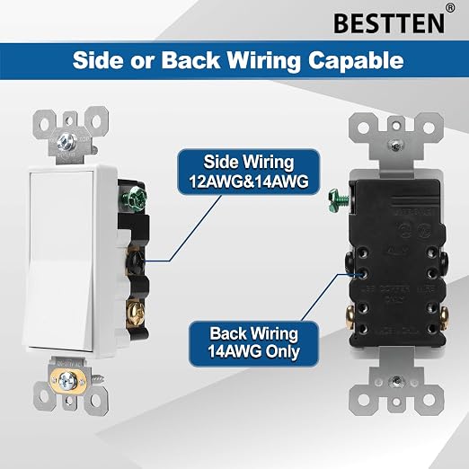 BESTTEN 2 Pack 4-Way Decorator Wall Light Switch with Wallplate, 15A 120/277V, On/Off Paddle Rocker Interrupter, Self-Grounding, UL Listed, White