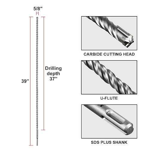 SALI SDS Plus Rotary Hammer Drill Bit 2 Pcs 5/8"*39" Concrete Drill Bit Kit Cross-Type Double Thread Carbide Material Suitable for Concrete, Brick, Cement Walls, Stone, Hammer Drill Bits for Concrete