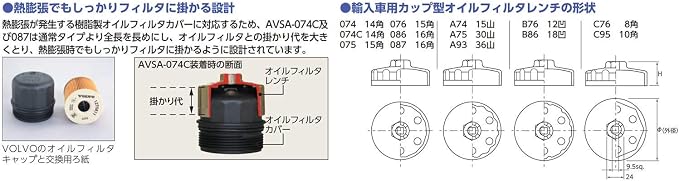 KYOTO TOOL (KTC) ADJ Oil Filter Wrench AVSA-6379 For Removal Only