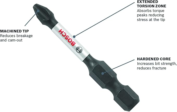 BOSCH DDMS20 20-Piece Assorted Impact Tough Drill Drive Custom Case System Set for Drilling and Driving Applications