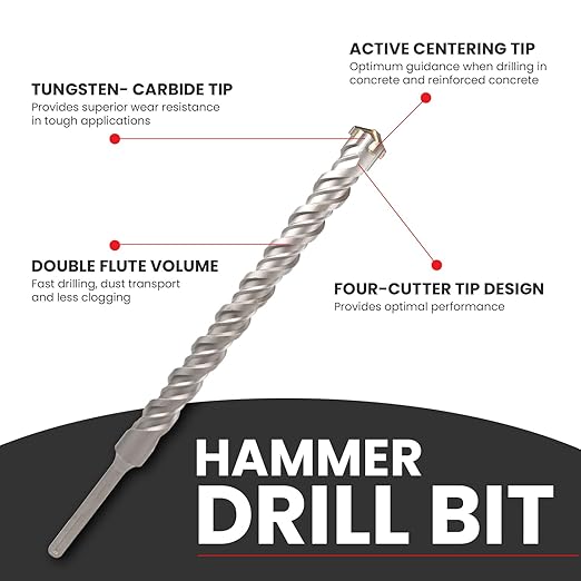 3/4" X 24 in SDS MAX Bits, Rotary Hammer, Carbide, Masonry Drill Bits for Concrete, Stone and Brick, SDS MAX Hammer Double Flute, Concrete Drill Bit