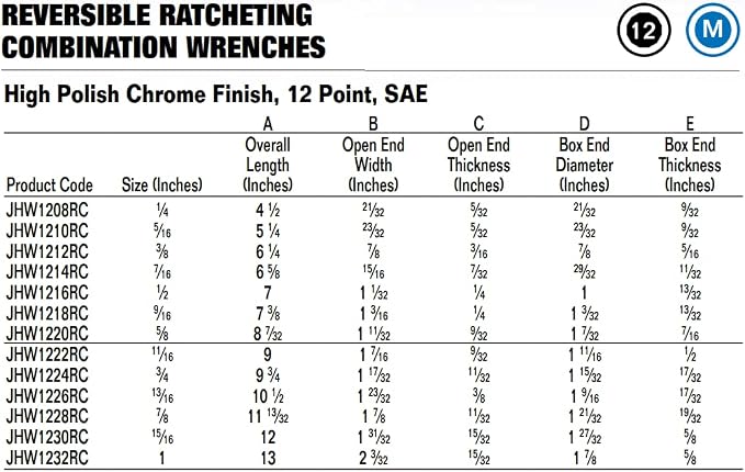 Williams JHW1222RC Reversible Ratcheting 12 Point SAE Combination Wrench, with High Polish Chrome Finish - 11/16-Inch