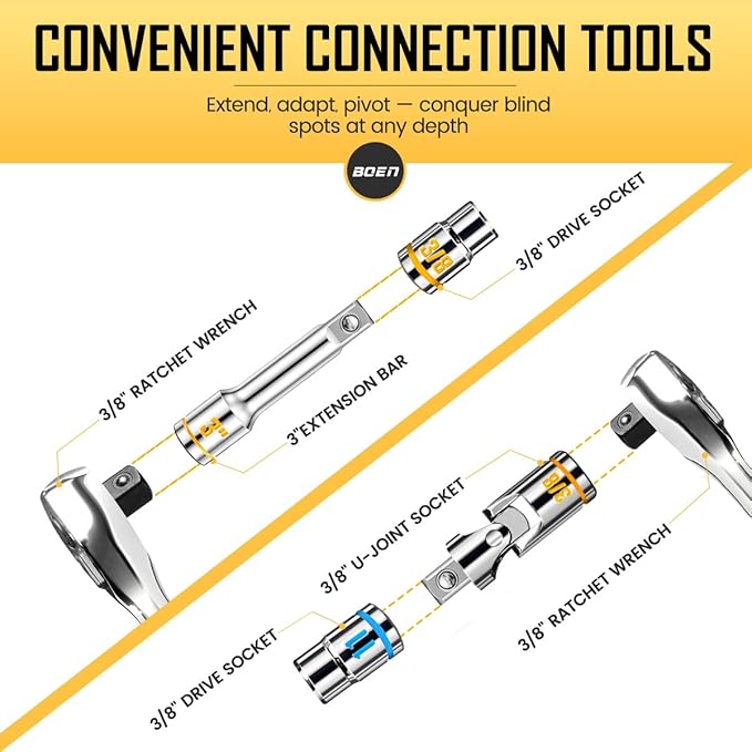 BOEN 3/8-Inch Drive Socket Wrench Set, 76-Piece Metric (6-24mm) & SAE (1/4" to 1"), Deep & Shallow Kit with Embossed & Painted Markings, Ratchet Handle, Spark Plug Sockets, Breaker Bar