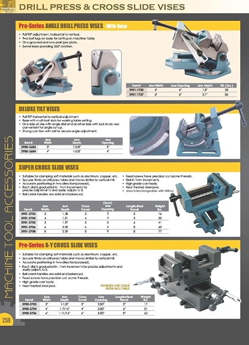 HHIP 3900-0183 Pro-Series High Grade Iron Quick Slide Drill Press Vise, 3" Width x 1.25" Depth Jaw, 3.5" Jaw Opening (Pack of 1), Silver