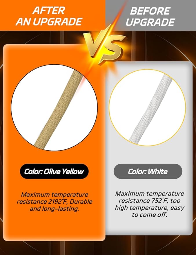 Solary Induction Heater Bolt Removal, 1200W 110V Magnetic Induction Heater Kit for Rusty Screw Removing, Nut Buster Tool with 3 Coils, HVAC Heater & Accessories