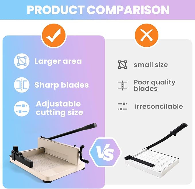 12" Heavy Duty Paper Cutter, 600 Sheets Capacity Guillotine Paper Cutter for A4 Paper, Solid Steel Construction, Durable HSS Blade, Stack Cards Trimmer for Office, School, Home