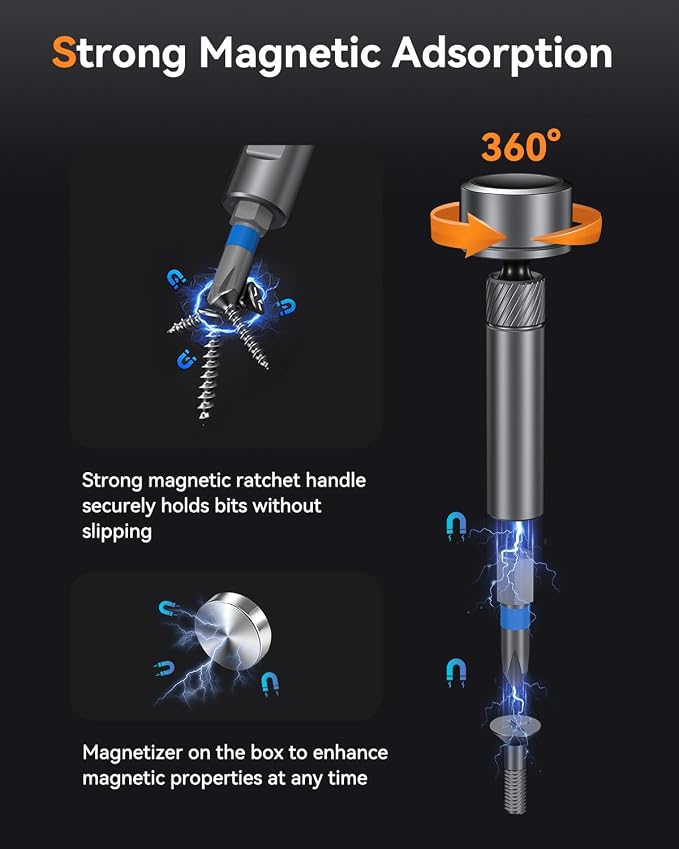 LIFEGOO Ratchet Screwdriver Set: 74 in 1 Magnetic Screwdriver Sets | Detachable T Handle,S2 Magnetic Steel Bits Tool Kit for Furniture Precision Electronics, Bicycle, DIY, Computer, Gift for Man