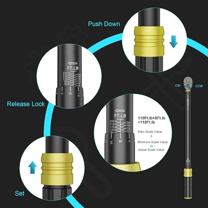 5Pcs 1/4 3/8 1/2-inch Drive Click Torque Wrench Set, ±3% Accuracy | 20-240in.lb, 10-110Ft.lb, 30-250Ft.lb, 72-Tooth Quick Release, Dual Scale, for Bike, Motorcycle, Car, SUV, Truck, RV, Towing