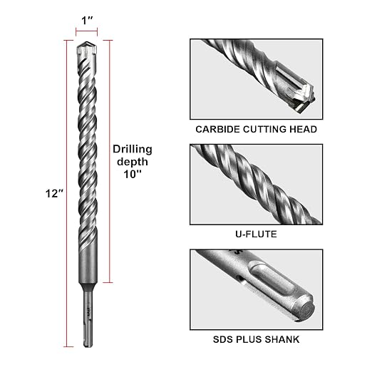 SALI 2 Pcs 1"*12" SDS Plus Rotary Hammer Drill Bit Concrete Drill Bit Kit Cross-Type Double Thread Carbide Material Suitable for Brick, Cement Walls, Stone, Hammer Drill Bits