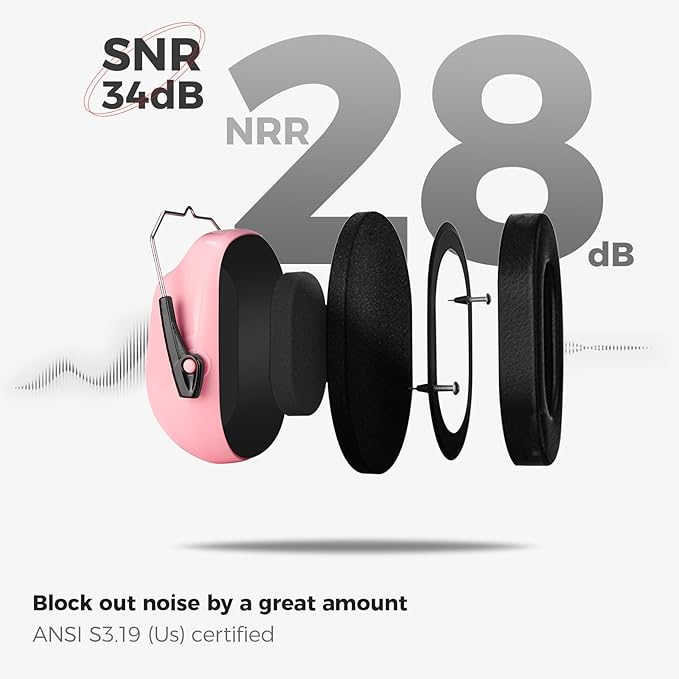 ProCase Noise Reduction Ear Muffs, Sound Proof Ear Protection, NRR 28dB Noise Cancelling Headphones for Adults Kids Autism, Hearing Protection for Shooting Gun Range Mowing -Pink
