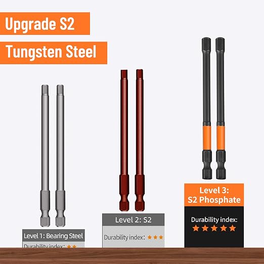 GRENPRO 11PCS Impact Hex Head Allen Wrench Drill Bit Set(Metric), 1/4" Hex Shank S2 Steel Magnetic Hex Bits, CNC Machined Tips, 4 Inch Length with Storage Box