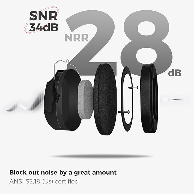 ProCase Noise Reduction Ear Muffs, Sound Proof Ear Protection, NRR 28dB Noise Cancelling Headphones for Adults Kids Autism, Hearing Protection for Mowing -4 Packs, Black