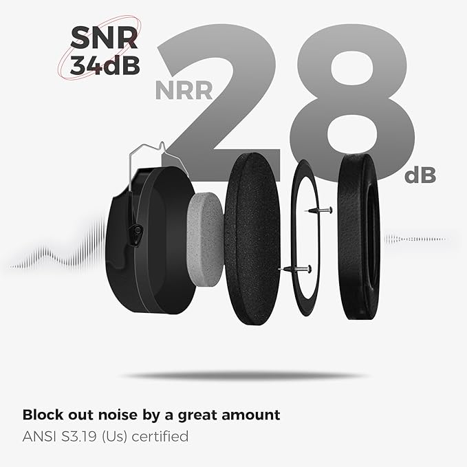 ProCase Noise Reduction Ear Muffs, Sound Proof Ear Protection, NRR 28dB Noise Cancelling Headphones for Adults Kids Autism, Hearing Protection for Shooting Gun Range Mowing -9 Packs, Black