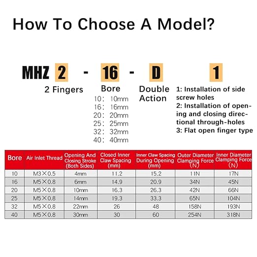 1PCS MHZ2 Pneumatic Finger Cylinder Parallel Gripper MHZ2-10/16/25/32/40D1/D2/D3 Side Thread Aluminium Clamps(MHZ2-25D3)