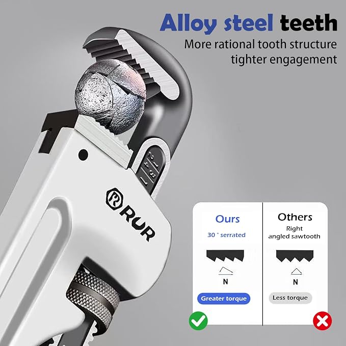 36 Inch Aluminum Pipe Wrench | Plumbers Wrench, Heavy Duty Plumbing Tools | Forged from High Carbon Steel | Suitable for Water Pipes, Plumbing, Fire Protection Pipe Tools