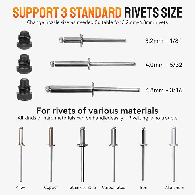 Cordless Brushless Rivet Gun, Portable Automatic 2248lbf Electric Riveter Kit for 1/8" 5/32" 3/16" Rivets w/ 2 Pack 5.0Ah Battery for Makita 18V Battery