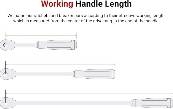 TEKTON 1/4, 3/8, 1/2 Inch Drive Ratchet Set, 3-Piece | SRH99124 | 9, 12, 18 in., Quick-Release, Comfort Grip