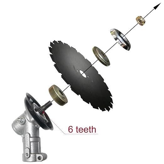 8 Inch Brush Cutter Blade 20mm Arbor - 2 Pack, Compatible with Echo SRM-225 SRM-266 SRM-280 SRM-2620 and More