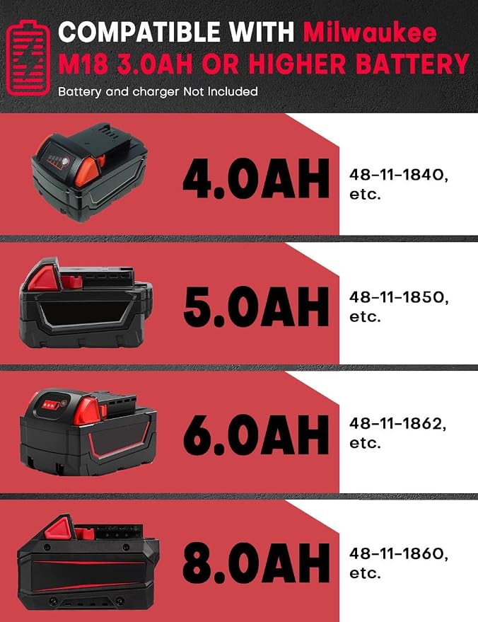 Brushless Cordless Circular Saw, for Milwaukee M18 Battery, 6-1/2 Inch Aluminum Alloy Blade, 8000 RPM, 6.2 Lbs Lightweight, Cutting Depth 2-1/5" (90°), 0-90° Bevel, Hex Wrench, Rip Guide for Wood PVC