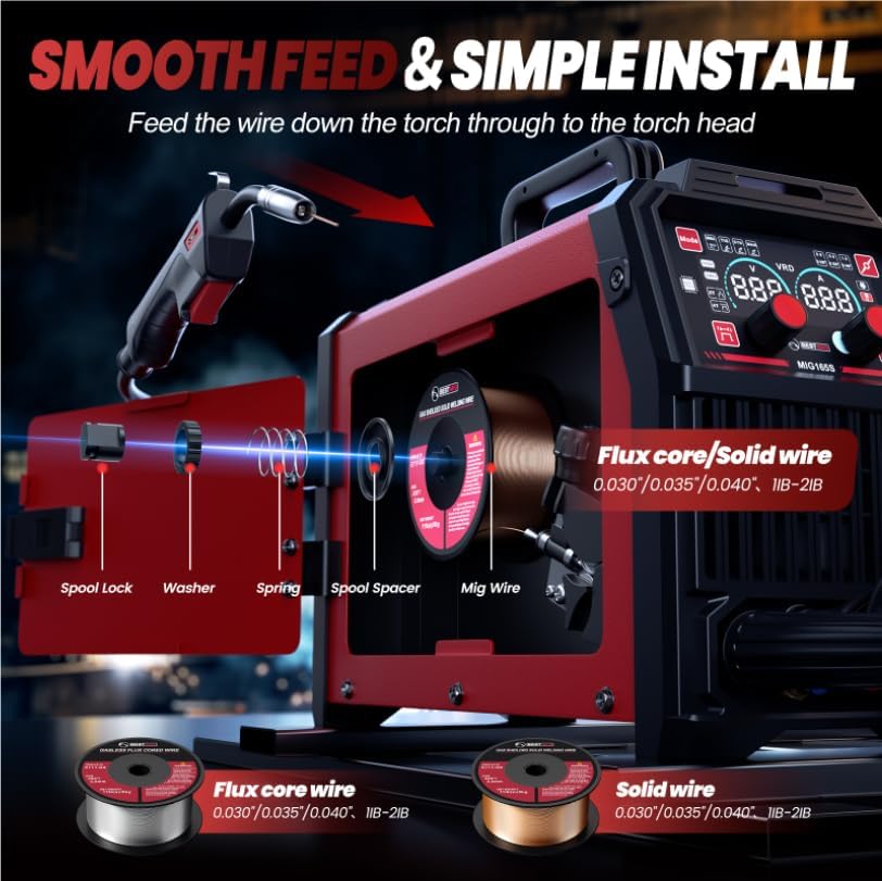 BESTMIG 165S MIG Welder 110V/220V Dual Voltage, 4 in 1 Multi-Process Welding Machine (Gas & Gasless Flux Core/TIG/Stick), Synergic Inverter Welder Machine Portable Wire Welder Kit with Helmet & Gloves
