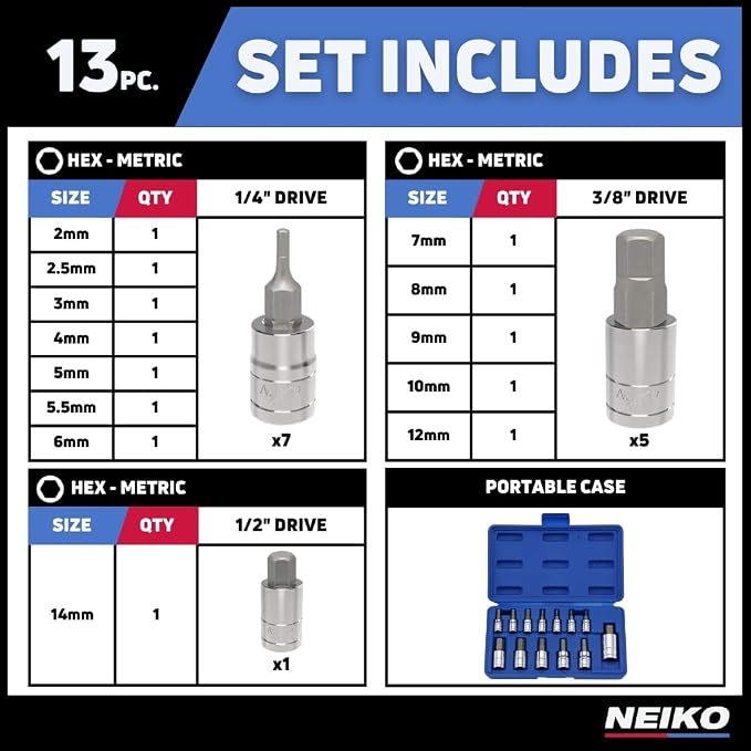 NEIKO 10074A Metric Hex Bit Socket Set | 13-Piece Set | S2 and Cr-V Steel | 1/4-Inch, 3/8-Inch and 1/2-Inch Drive | 2mm to 14mm