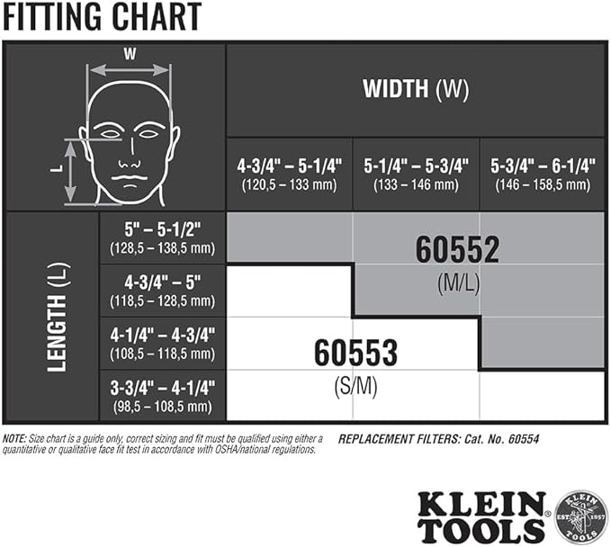 Klein Tools 60552 Reusable P100 Half-Mask Respirator with Replaceable Filters for Dust, Metal Fumes, and Oil Mist, M/L