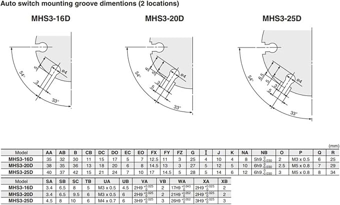 MHS3 MHS3-16D MHS3-20D Parallel Style air clamp 3-Finger Type