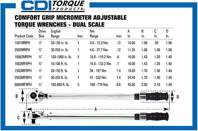 Cdi Torque Wrench,1/2"Dr,20-150 ft.-lb.,19"L 1503MFRPH - 1 Each