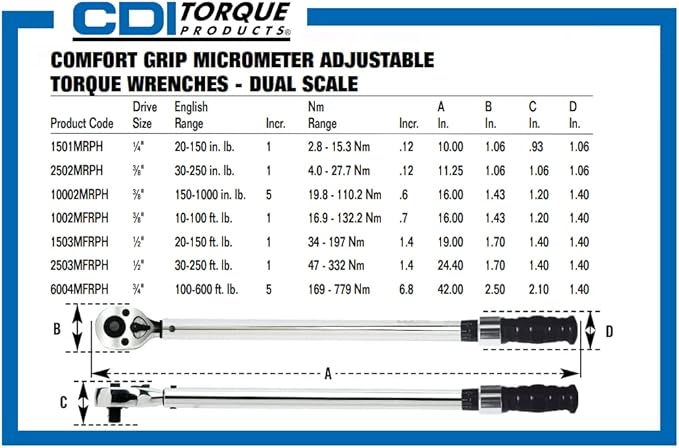 CDI 1501MRPH 1/4-Inch Drive Adjustable Micrometer Torque Wrench, Torque Range 20 to 150-In.lbs